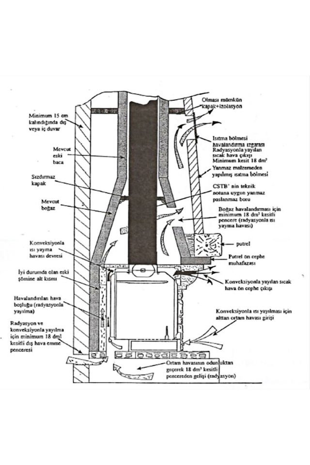 800 Compact Turbo (Klapeli)